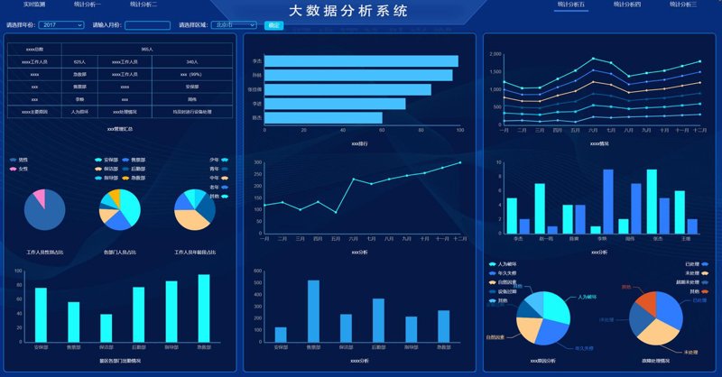 微信小程序开发:连接万物的新纽带