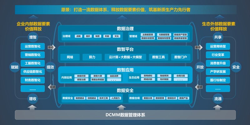 ERP系统定制：企业成长的得力助手